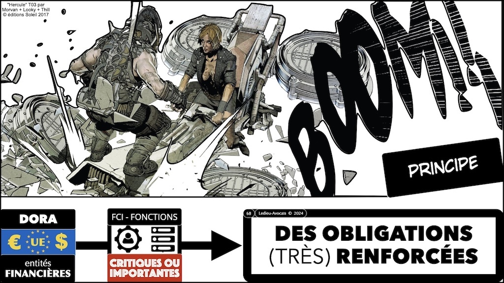 #595 DORA expliqué aux décideurs KERIALIS sensibilisation 29 novembre 2024 © Ledieu-Avocats.068