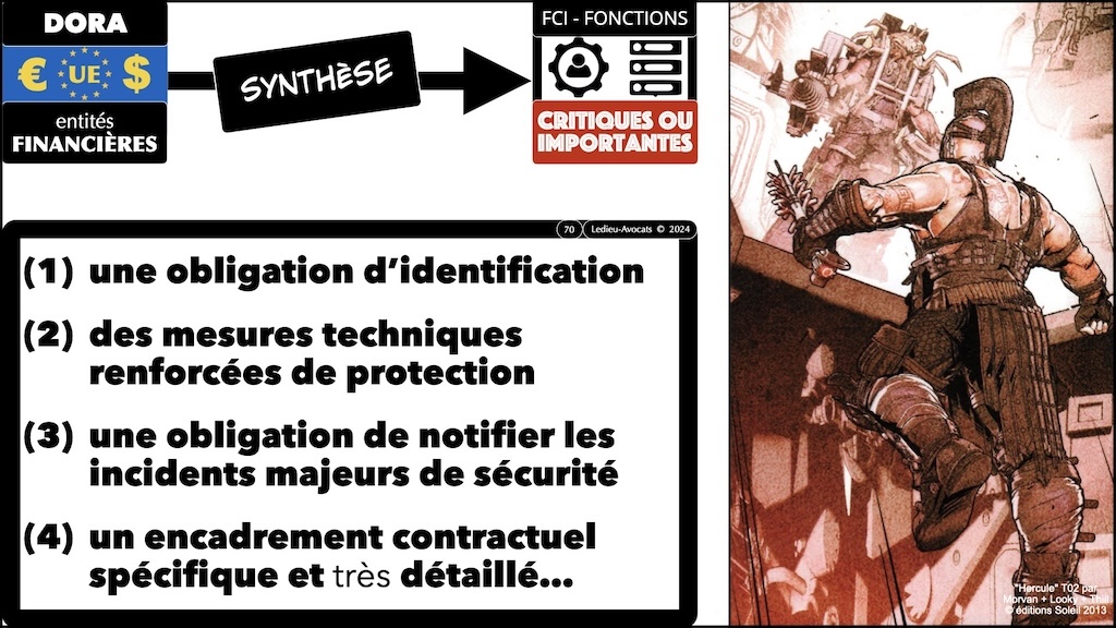 #595 DORA expliqué aux décideurs KERIALIS sensibilisation 29 novembre 2024 © Ledieu-Avocats.070