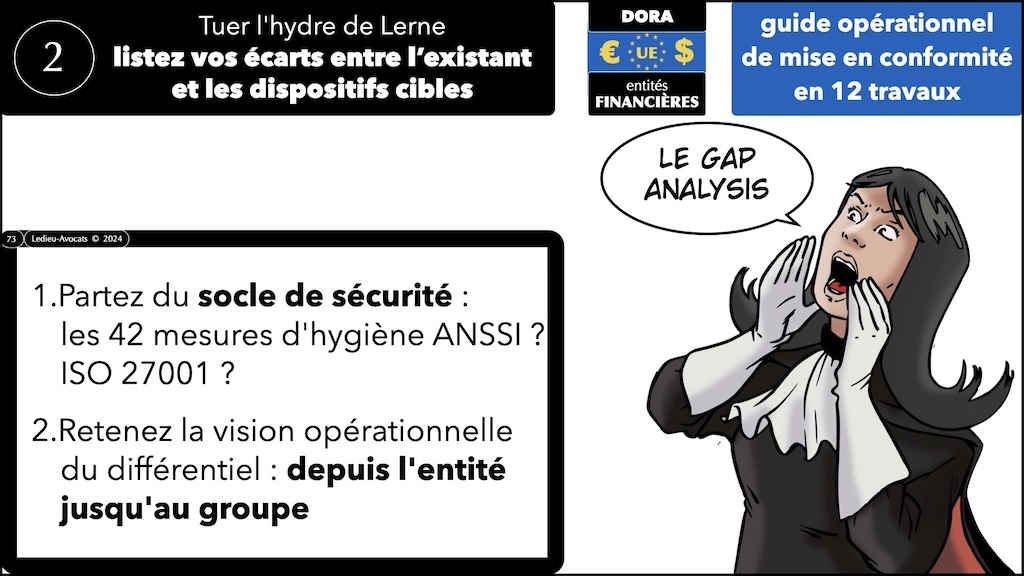 #595 DORA expliqué aux décideurs KERIALIS sensibilisation 29 novembre 2024 © Ledieu-Avocats.073