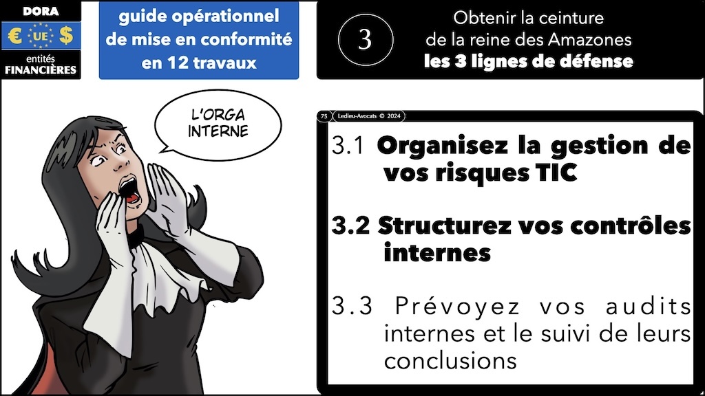 #595 DORA expliqué aux décideurs KERIALIS sensibilisation 29 novembre 2024 © Ledieu-Avocats.075