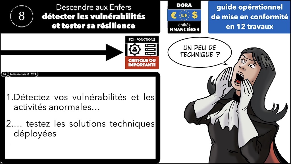 #595 DORA expliqué aux décideurs KERIALIS sensibilisation 29 novembre 2024 © Ledieu-Avocats.094