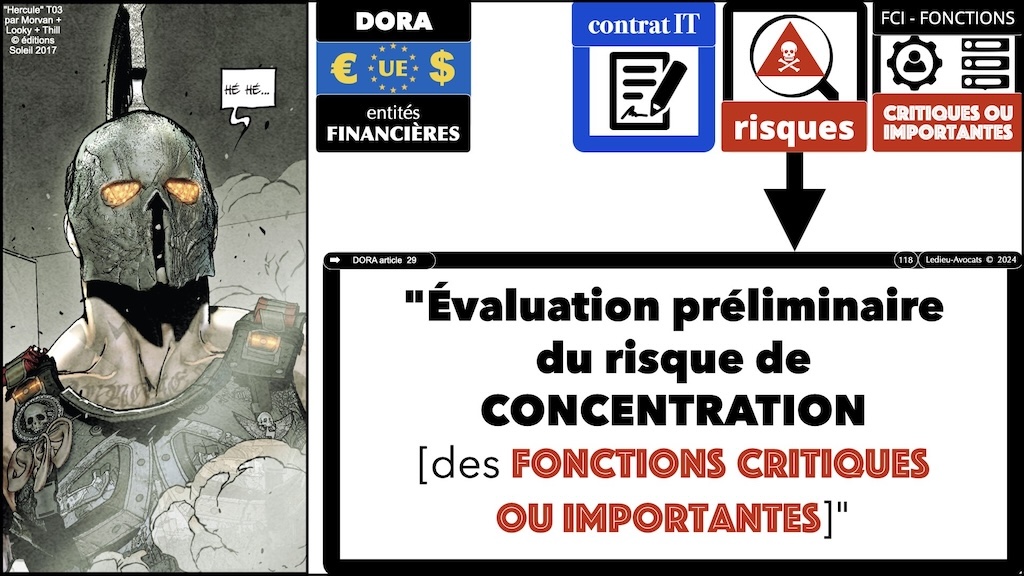 #595 DORA expliqué aux décideurs KERIALIS sensibilisation 29 novembre 2024 © Ledieu-Avocats.118