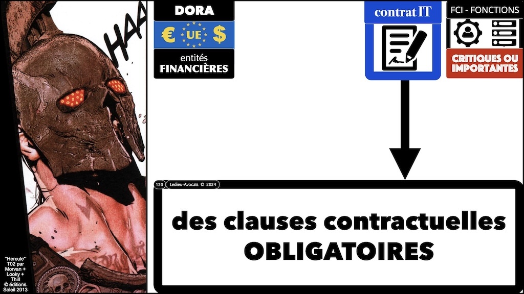 #595 DORA expliqué aux décideurs KERIALIS sensibilisation 29 novembre 2024 © Ledieu-Avocats.120