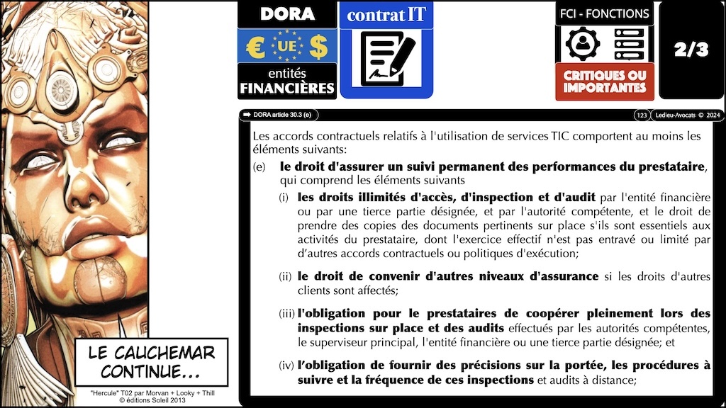 #595 DORA expliqué aux décideurs KERIALIS sensibilisation 29 novembre 2024 © Ledieu-Avocats.123