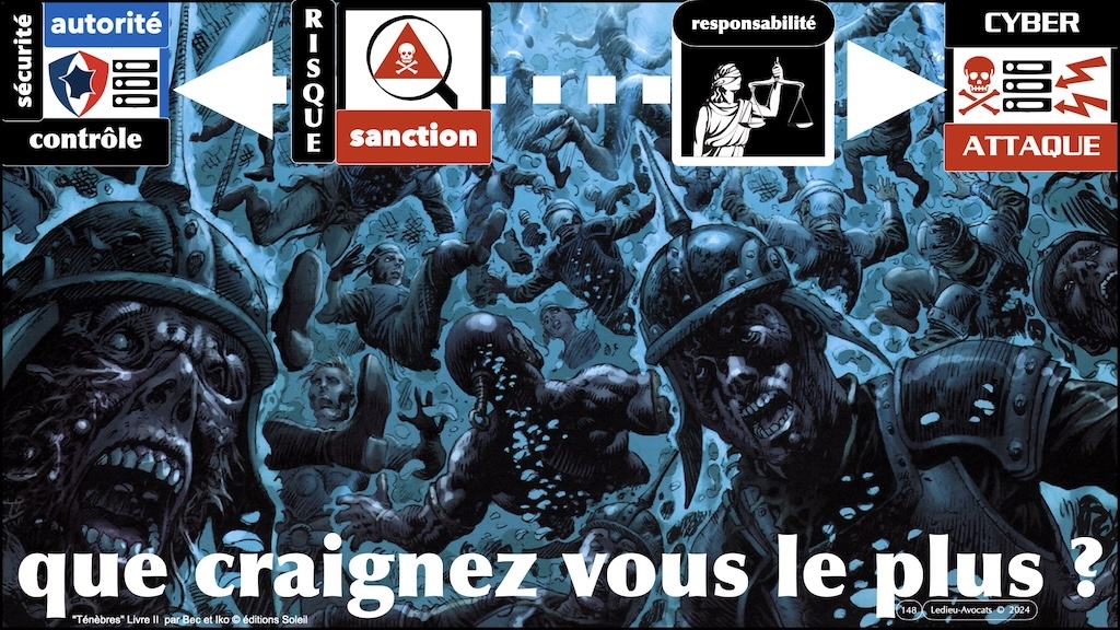#595 DORA expliqué aux décideurs KERIALIS sensibilisation 29 novembre 2024 © Ledieu-Avocats.148