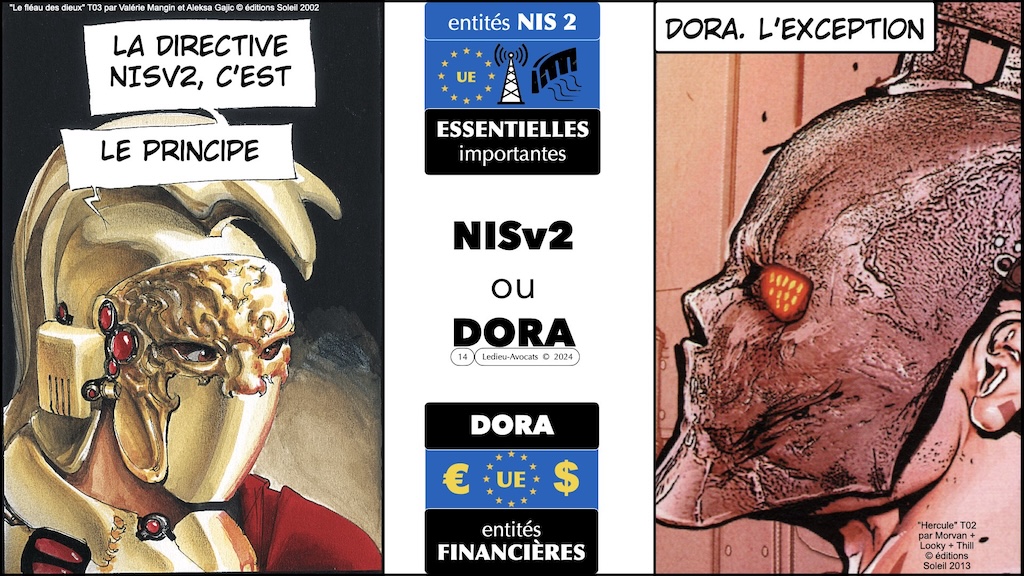 #596-2 cyber-sécurité et droit l'exemple de la Directive NIS2 Cyberschool M2 parcours RSSI Rennes 5 décembre 2024 © Ledieu-Avocats.014