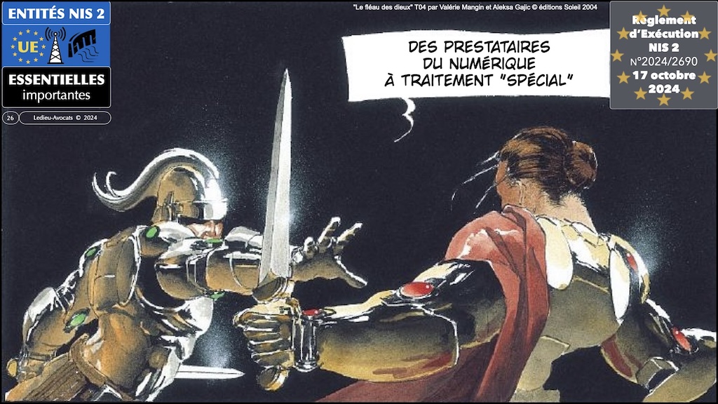 #596-2 cyber-sécurité et droit l'exemple de la Directive NIS2 Cyberschool M2 parcours RSSI Rennes 5 décembre 2024 © Ledieu-Avocats.026