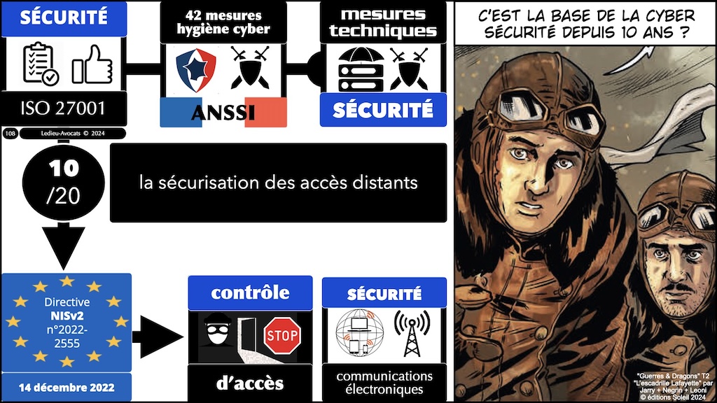 #596-2 cyber-sécurité et droit l'exemple de la Directive NIS2 Cyberschool M2 parcours RSSI Rennes 5 décembre 2024 © Ledieu-Avocats.108