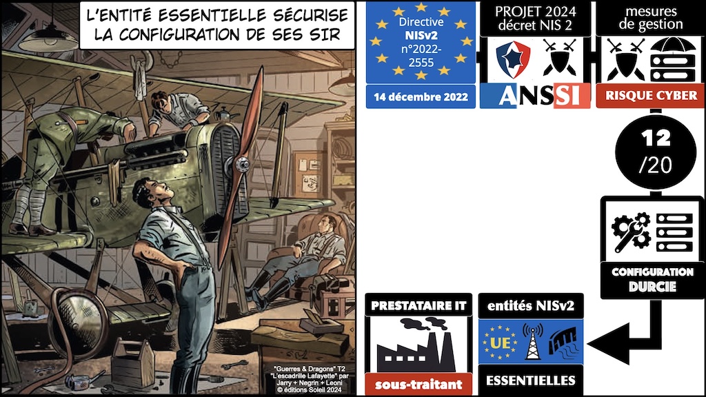 #596-2 cyber-sécurité et droit l'exemple de la Directive NIS2 Cyberschool M2 parcours RSSI Rennes 5 décembre 2024 © Ledieu-Avocats.117