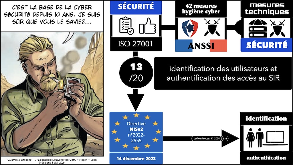 #596-2 cyber-sécurité et droit l'exemple de la Directive NIS2 Cyberschool M2 parcours RSSI Rennes 5 décembre 2024 © Ledieu-Avocats.119