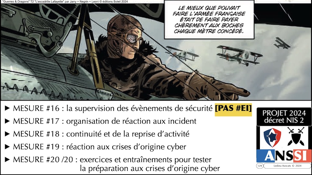 #596-2 cyber-sécurité et droit l'exemple de la Directive NIS2 Cyberschool M2 parcours RSSI Rennes 5 décembre 2024 © Ledieu-Avocats.129