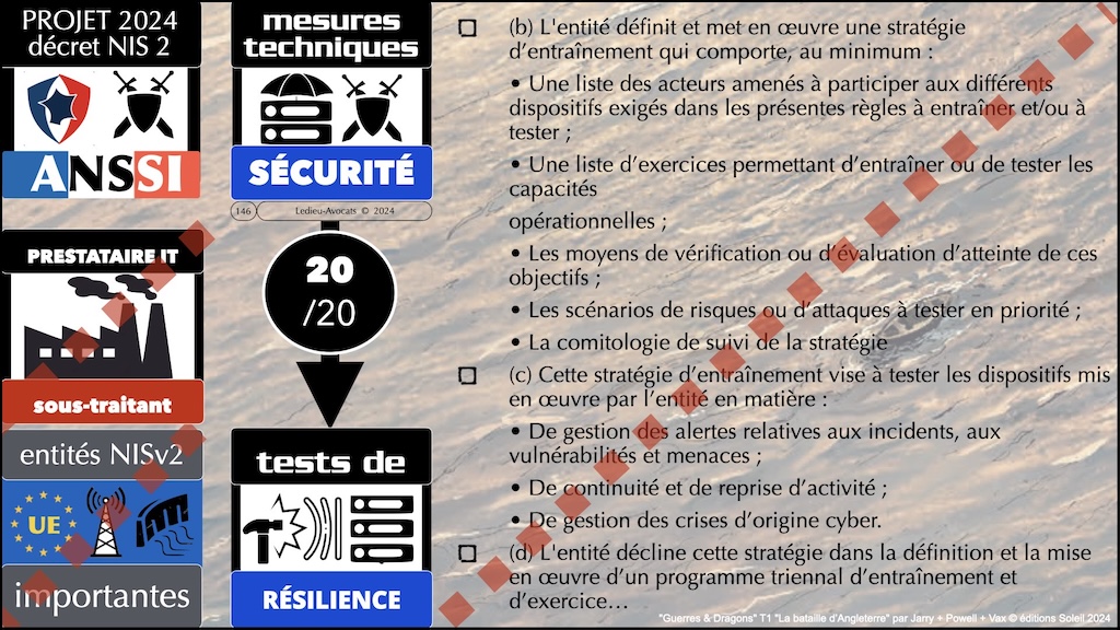 #596-2 cyber-sécurité et droit l'exemple de la Directive NIS2 Cyberschool M2 parcours RSSI Rennes 5 décembre 2024 © Ledieu-Avocats.146