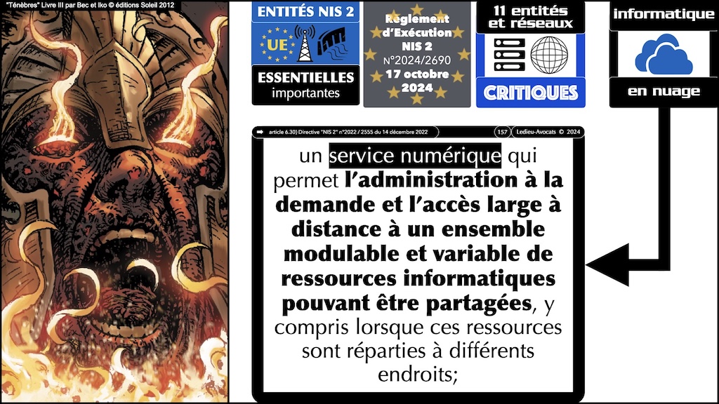 #596-2 cyber-sécurité et droit l'exemple de la Directive NIS2 Cyberschool M2 parcours RSSI Rennes 5 décembre 2024 © Ledieu-Avocats.157
