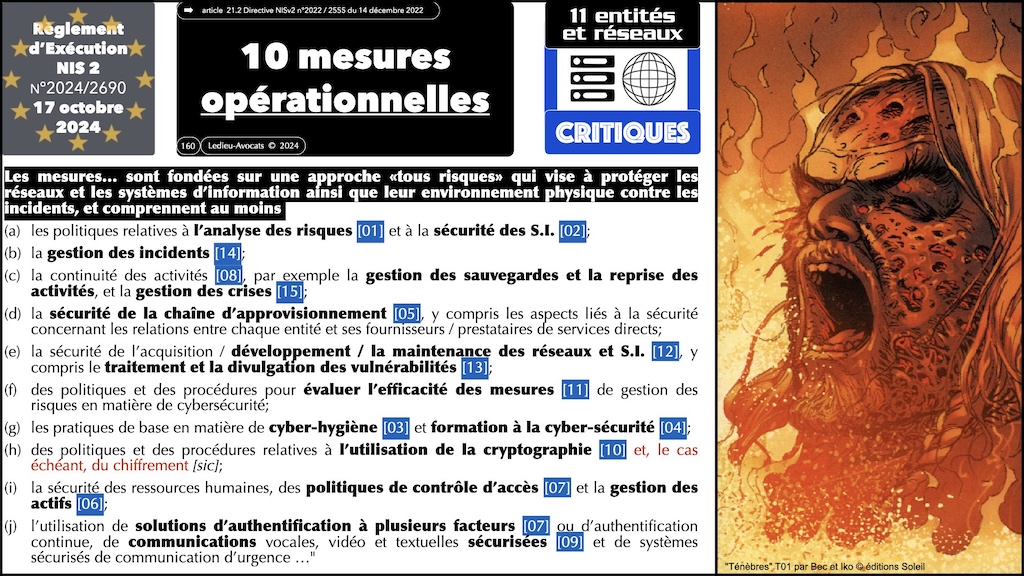 #596-2 cyber-sécurité et droit l'exemple de la Directive NIS2 Cyberschool M2 parcours RSSI Rennes 5 décembre 2024 © Ledieu-Avocats.160