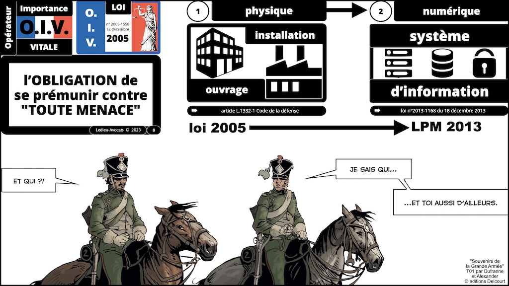#598 législation cyber spécial MSSP 2022 à 2027 NIS2 LPM CRA IAAct REX NIS2 [TheGreenBow 11 décembre 2024] © Ledieu-Avocats.008