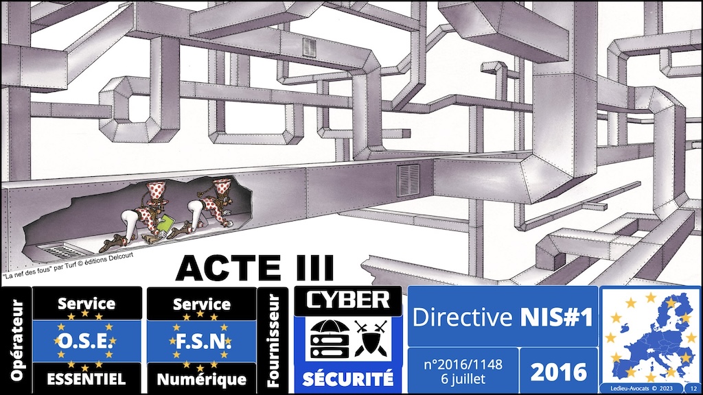 #598 législation cyber spécial MSSP 2022 à 2027 NIS2 LPM CRA IAAct REX NIS2 [TheGreenBow 11 décembre 2024] © Ledieu-Avocats.012