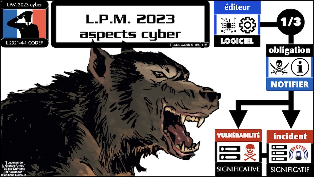#598 législation cyber spécial MSSP 2022 à 2027 NIS2 LPM CRA IAAct REX NIS2 [TheGreenBow 11 décembre 2024] © Ledieu-Avocats.025