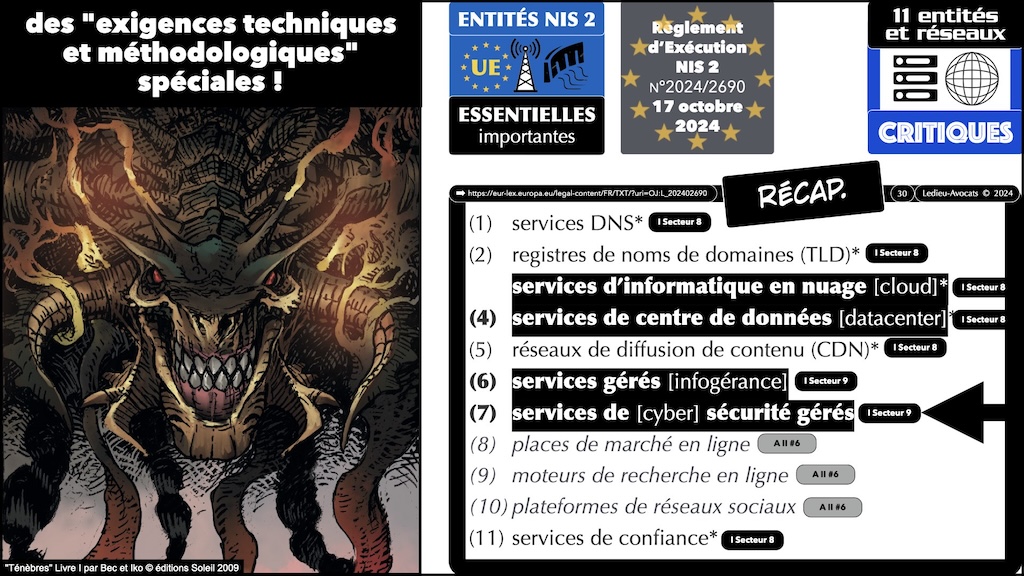 #598 législation cyber spécial MSSP 2022 à 2027 NIS2 LPM CRA IAAct REX NIS2 [TheGreenBow 11 décembre 2024] © Ledieu-Avocats.030