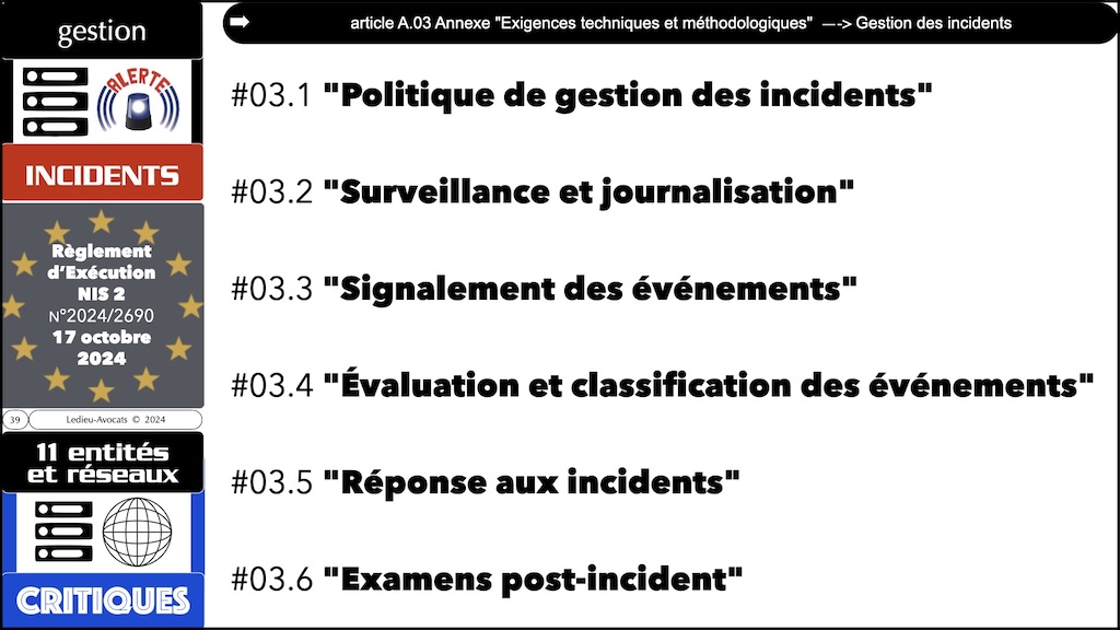 #598 législation cyber spécial MSSP 2022 à 2027 NIS2 LPM CRA IAAct REX NIS2 [TheGreenBow 11 décembre 2024] © Ledieu-Avocats.039