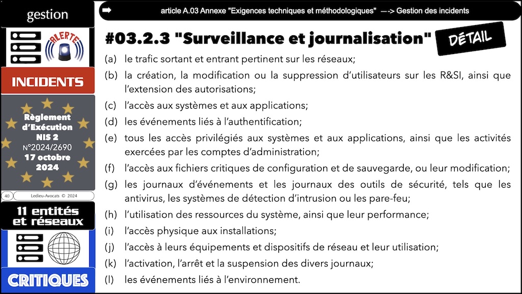 #598 législation cyber spécial MSSP 2022 à 2027 NIS2 LPM CRA IAAct REX NIS2 [TheGreenBow 11 décembre 2024] © Ledieu-Avocats.040