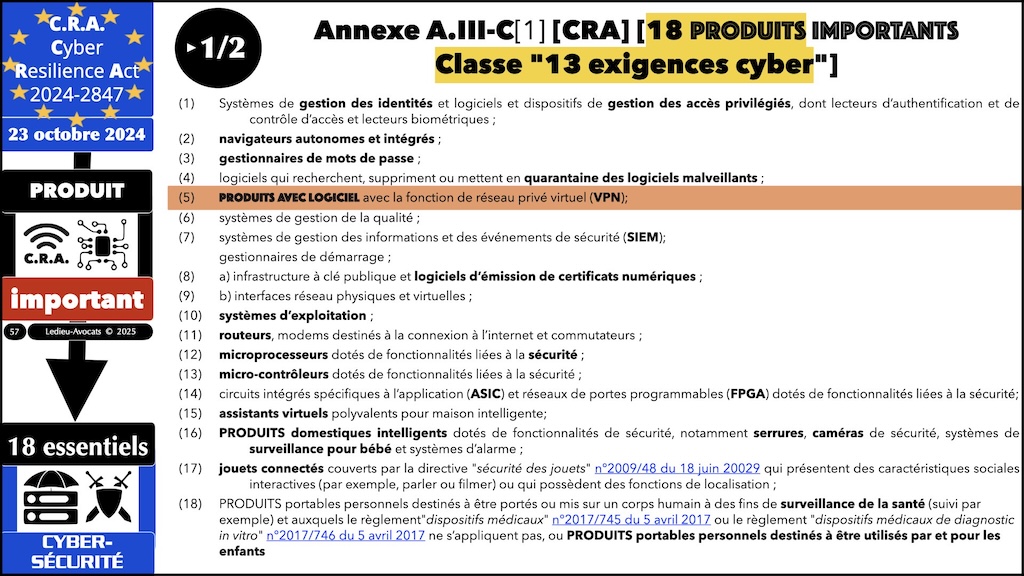 #598 législation cyber spécial MSSP 2022 à 2027 NIS2 LPM CRA IAAct REX NIS2 [TheGreenBow 11 décembre 2024] © Ledieu-Avocats.057