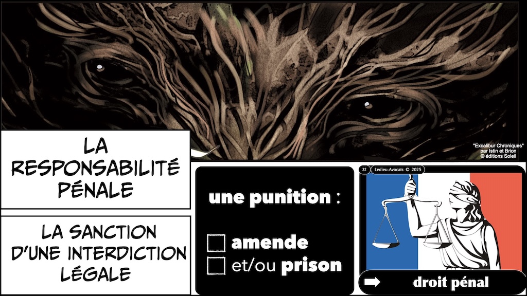 #601-1 pentest et responsabilité pénale civile contractuelle GUARDIA [10 janvier 2025] © Ledieu-Avocats.032