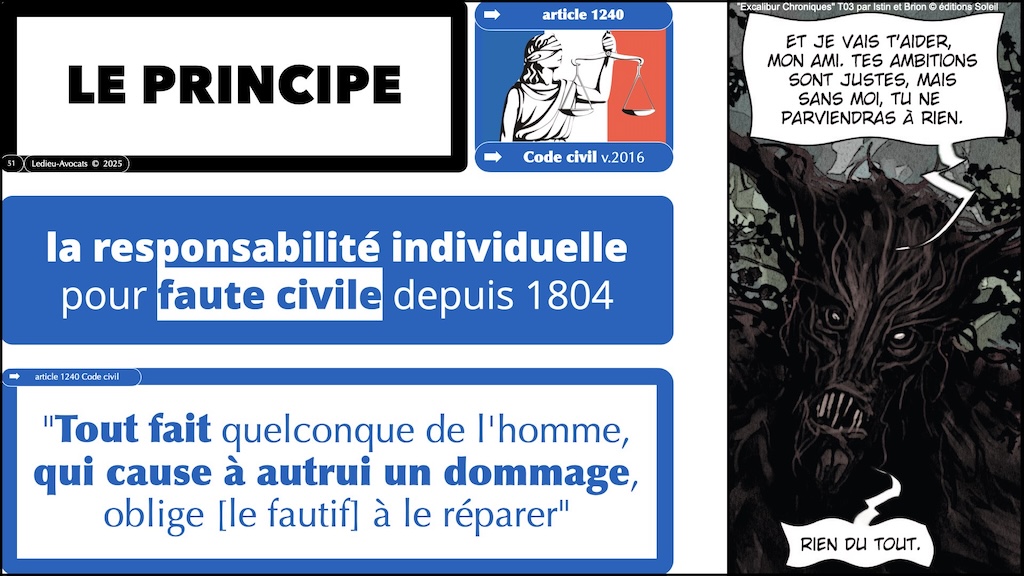 #601-1 pentest et responsabilité pénale civile contractuelle GUARDIA [10 janvier 2025] © Ledieu-Avocats.051