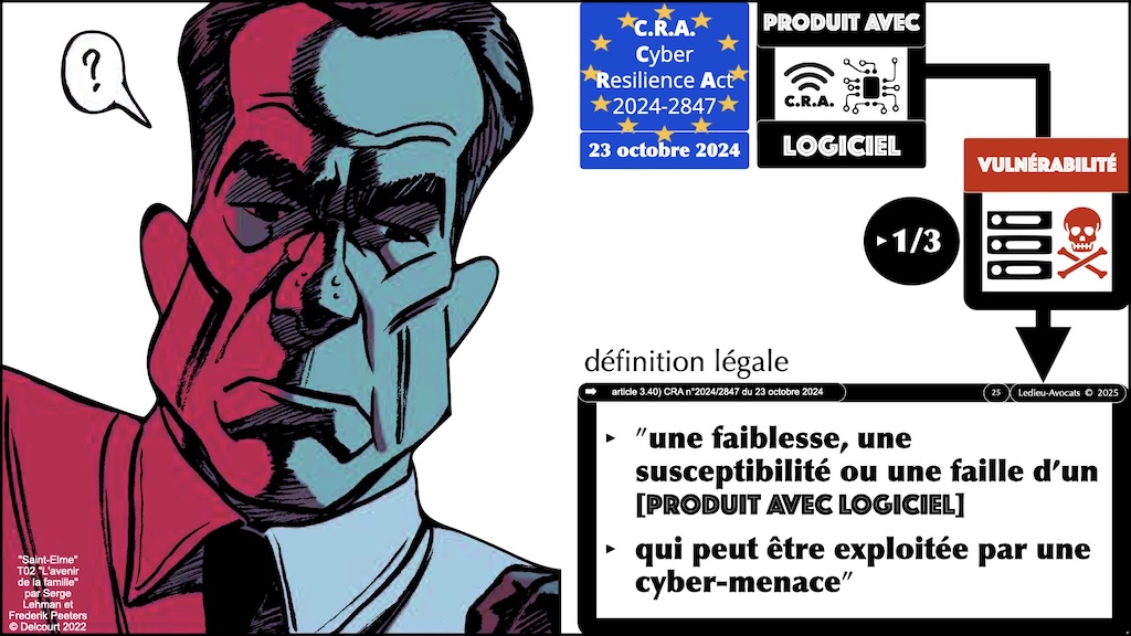 #601 Cyber Resilience Act CRA #01 remédier à quels problèmes 07 janvier 2025 © Ledieu-Avocats.025