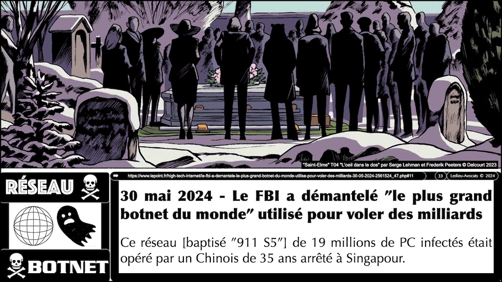 #601 Cyber Resilience Act CRA #01 remédier à quels problèmes 07 janvier 2025 © Ledieu-Avocats.033