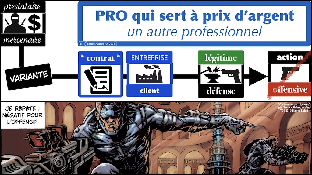 #602-2 pentest et responsabilité pénale civile GUARDIA [10 janvier 2025] © Ledieu-Avocats.091