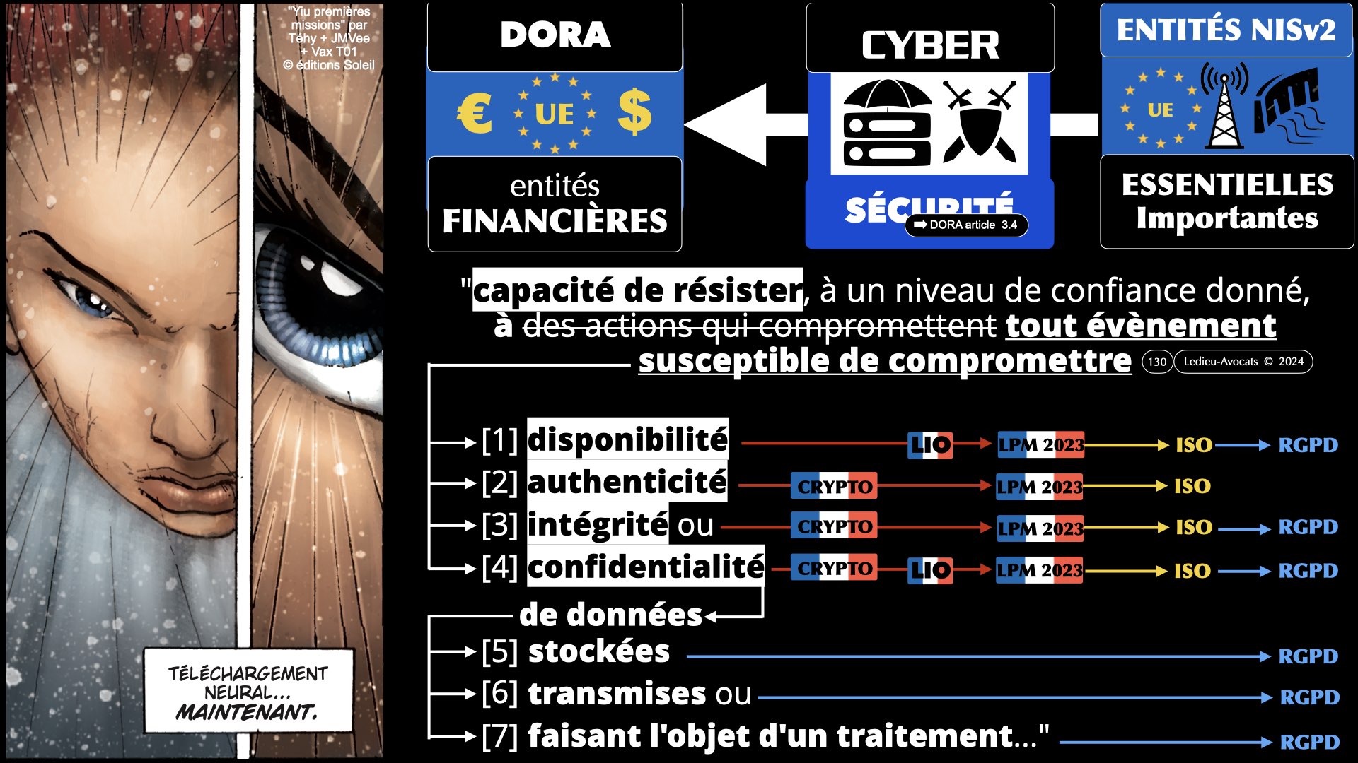 #602-2 pentest et responsabilité pénale civile GUARDIA [10 janvier 2025] © Ledieu-Avocats.130