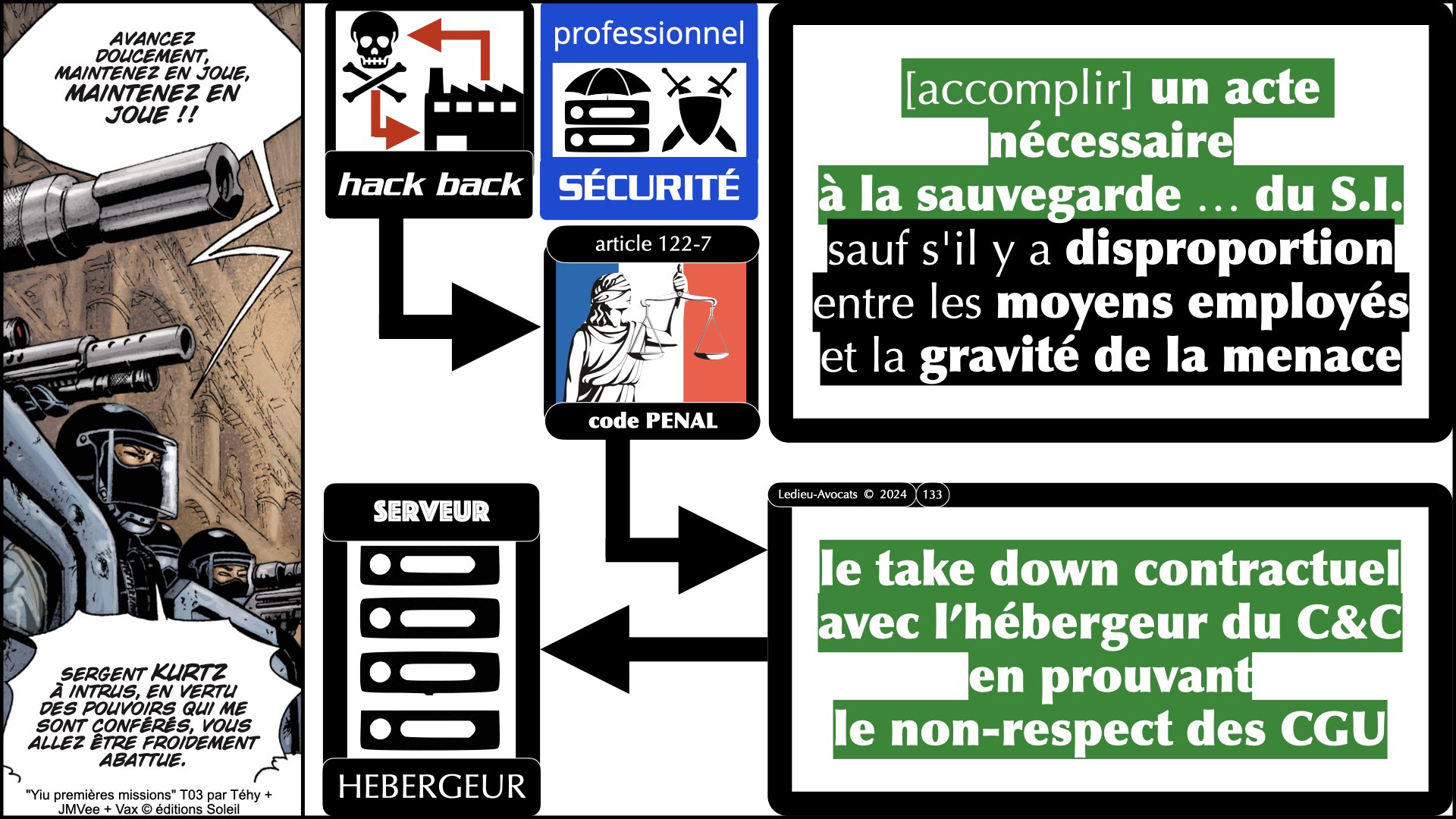 #602-2 pentest et responsabilité pénale civile GUARDIA [10 janvier 2025] © Ledieu-Avocats.133