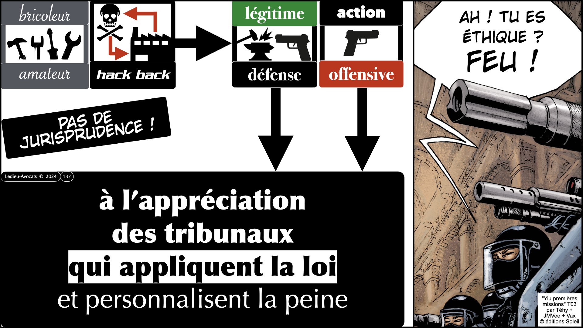 #602-2 pentest et responsabilité pénale civile GUARDIA [10 janvier 2025] © Ledieu-Avocats.137