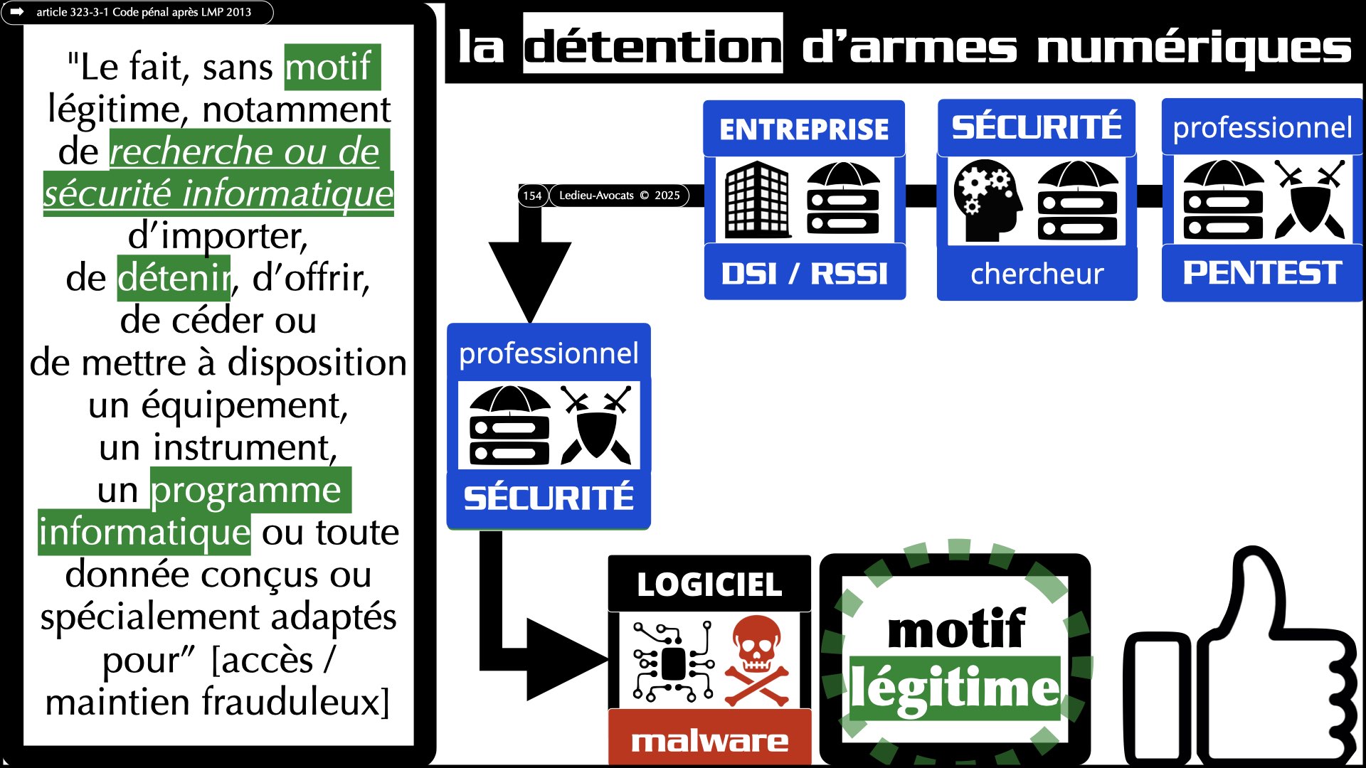 #602-2 pentest et responsabilité pénale civile GUARDIA [10 janvier 2025] © Ledieu-Avocats.154