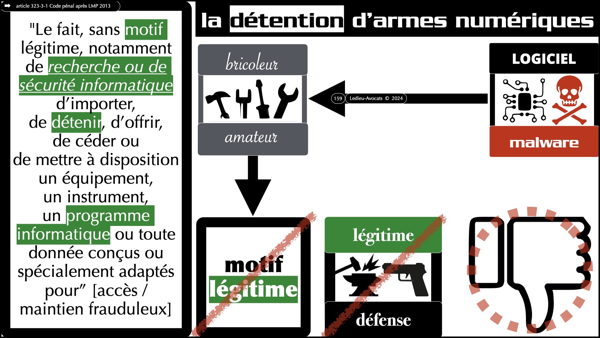 #602-2 pentest et responsabilité pénale civile GUARDIA [10 janvier 2025] © Ledieu-Avocats.159