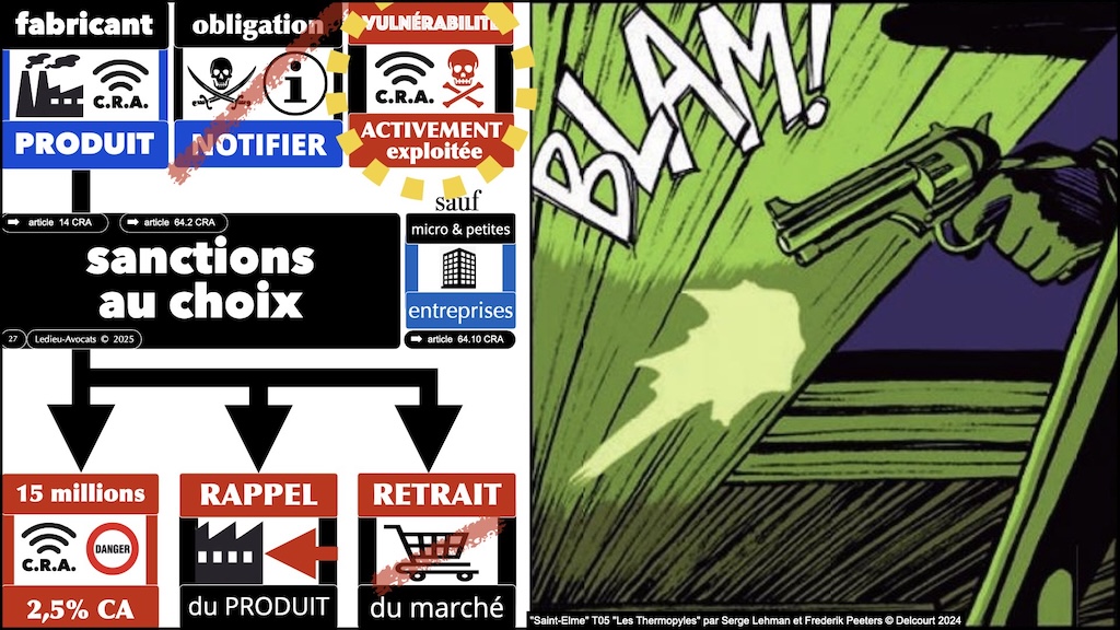 #604 CRA pour QUAND ? Cyber Resilience Act #02 [14 janvier 2025] © Ledieu-Avocats.027