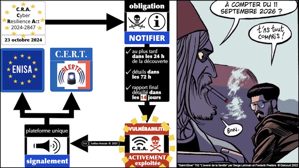 #607 IHEDN législation cyber-sécurité FRANCE et UE [22 janvier 2025] © Ledieu-Avocats.111