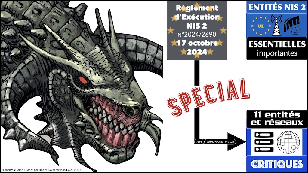 NIS2 entités et réseaux critiques