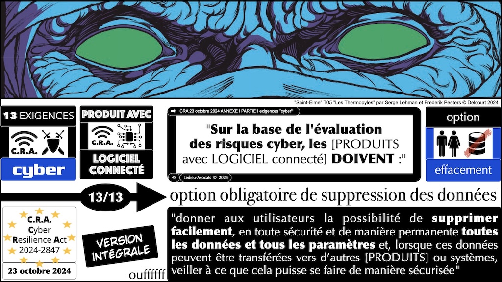 #611 CRA 13 mesures cyber obligatoires pour [PRODUITS avec LOGICIEL connecté] Cyber Resilience Act #06 © Ledieu-Avocats.045