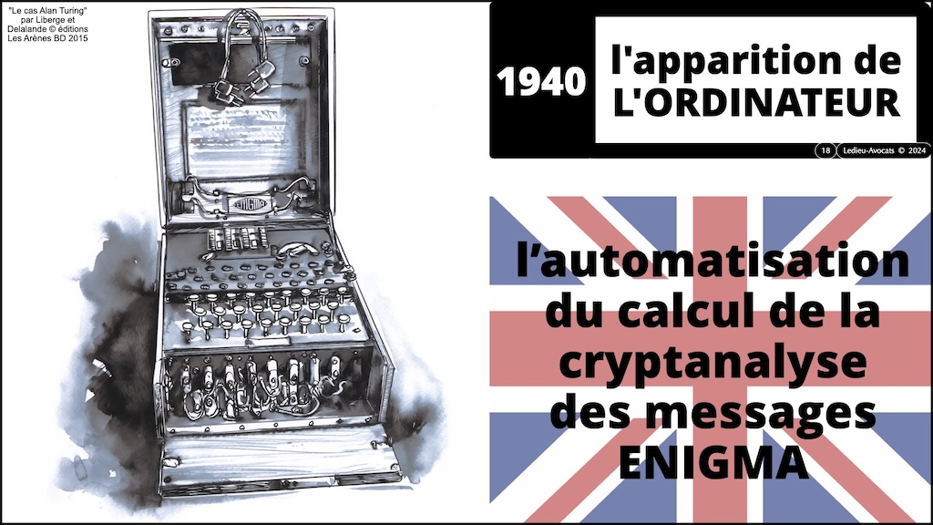 #613 législation cyber pourquoi comment comité cyber jeunes IHEDN 18 février 2025 © Ledieu-Avocats.018