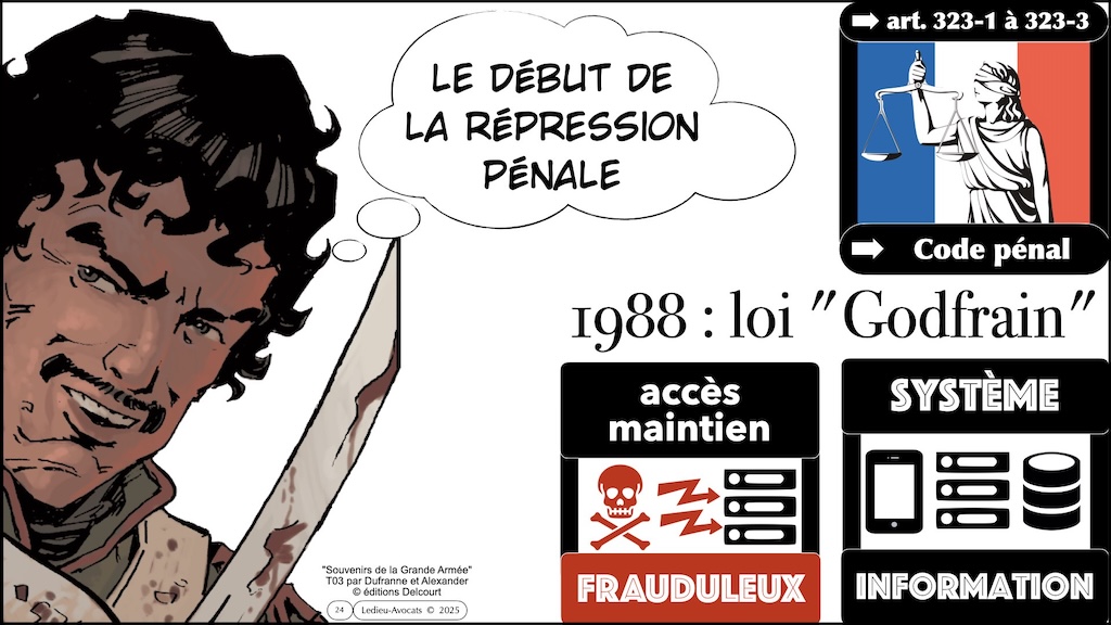 #613 législation cyber pourquoi comment comité cyber jeunes IHEDN 18 février 2025 © Ledieu-Avocats.024