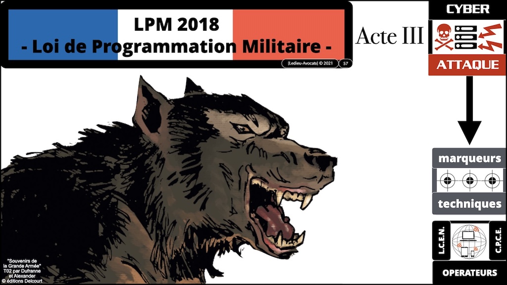 #613 législation cyber pourquoi comment comité cyber jeunes IHEDN 18 février 2025 © Ledieu-Avocats.057