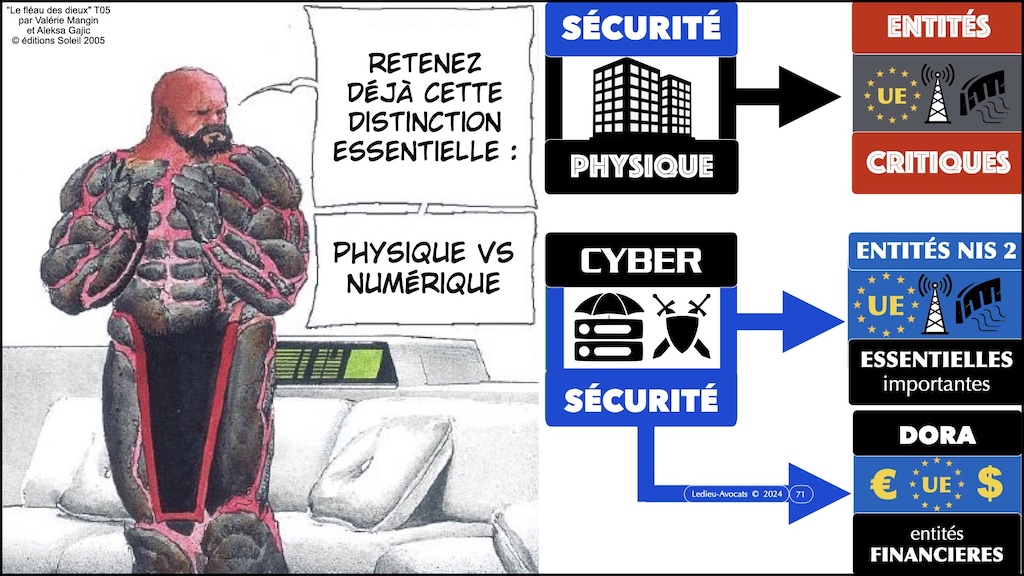 #613 législation cyber pourquoi comment comité cyber jeunes IHEDN 18 février 2025 © Ledieu-Avocats.071