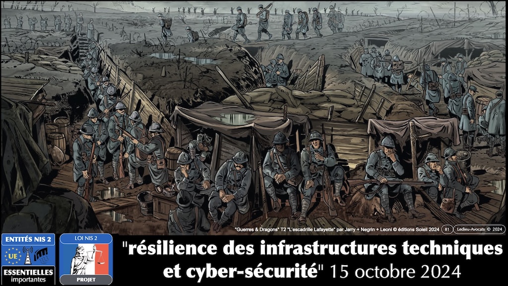 #613 législation cyber pourquoi comment comité cyber jeunes IHEDN 18 février 2025 © Ledieu-Avocats.081