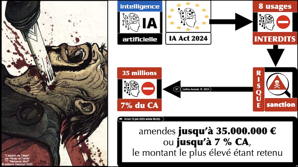 #613 législation cyber pourquoi comment comité cyber jeunes IHEDN 18 février 2025 © Ledieu-Avocats.097