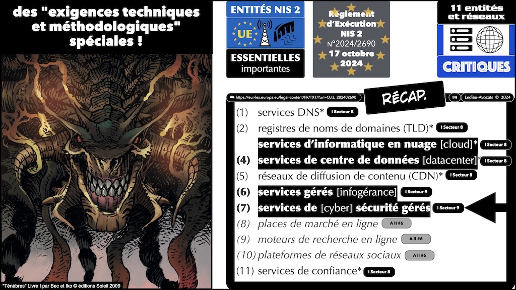 #613 législation cyber pourquoi comment comité cyber jeunes IHEDN 18 février 2025 © Ledieu-Avocats.099