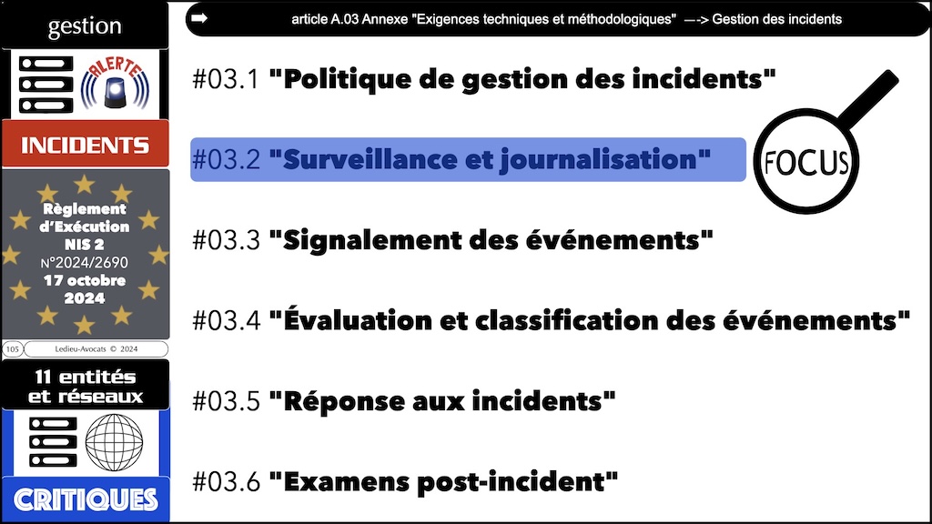 #613 législation cyber pourquoi comment comité cyber jeunes IHEDN 18 février 2025 © Ledieu-Avocats.105