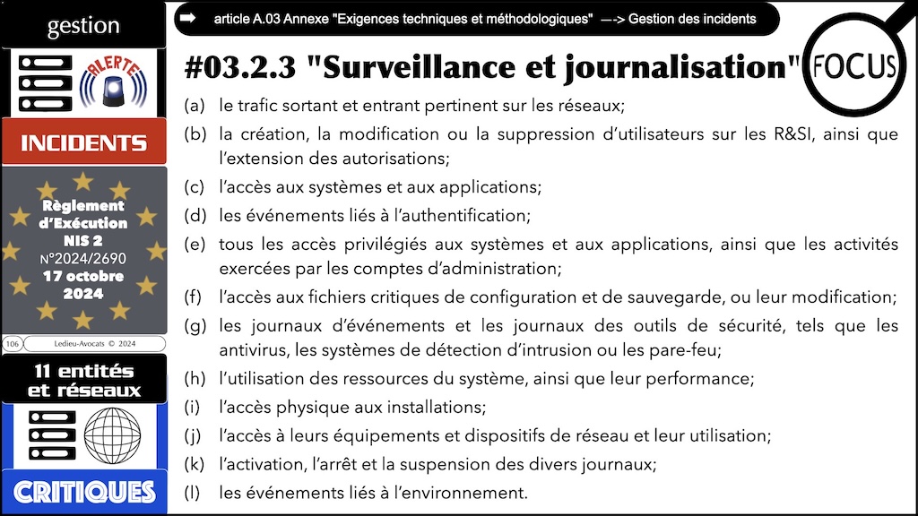 #613 législation cyber pourquoi comment comité cyber jeunes IHEDN 18 février 2025 © Ledieu-Avocats.106