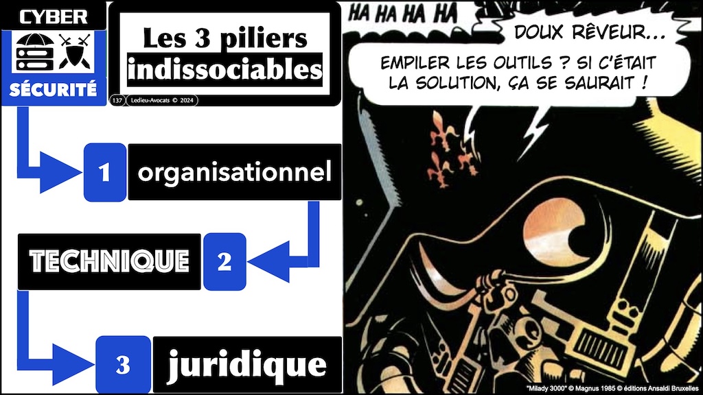 #613 législation cyber pourquoi comment comité cyber jeunes IHEDN 18 février 2025 © Ledieu-Avocats.137