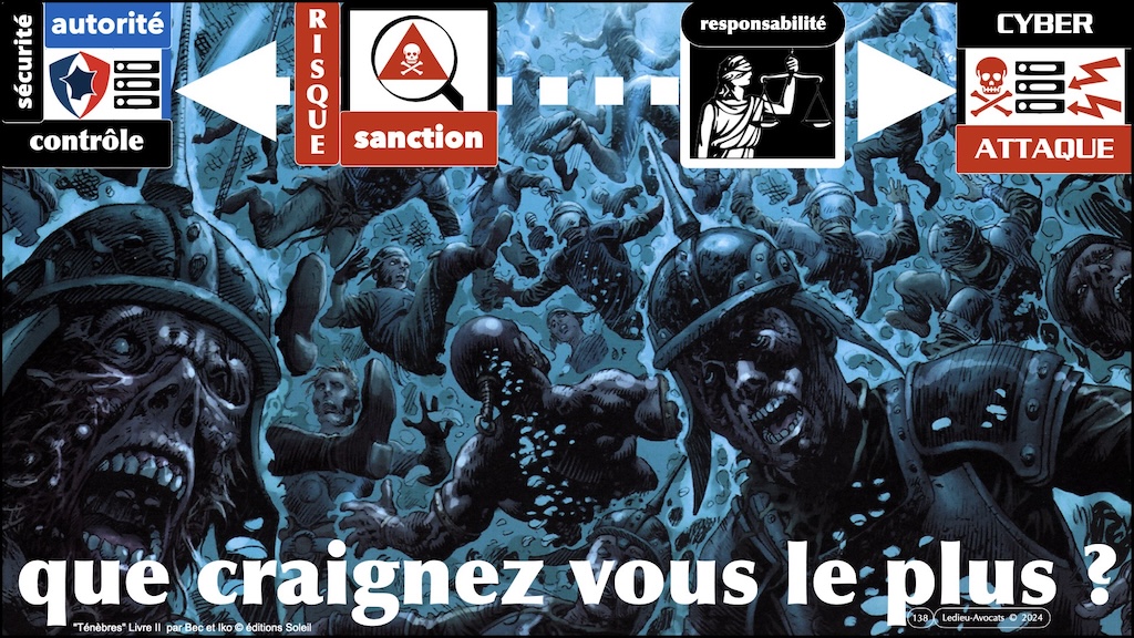 #613 législation cyber pourquoi comment comité cyber jeunes IHEDN 18 février 2025 © Ledieu-Avocats.138